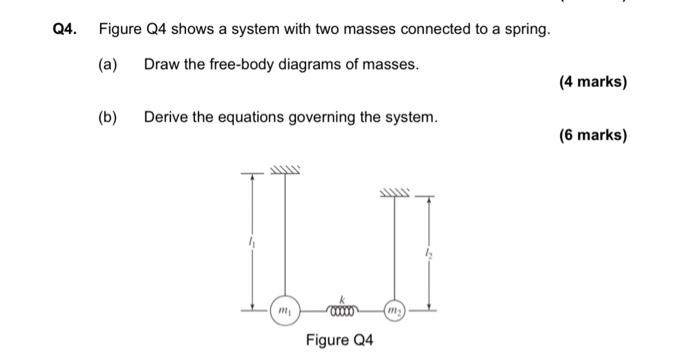 Q4 Figure Q4 Shows A System With Two Masses Connected To A Spring A Draw The Free Body Diagrams Of Masses B Deriv 1