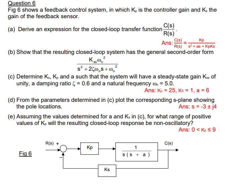 Question 6 Fig 6 Shows A Feedback Control System In Which Kp Is The Controller Gain And Ks The Gain Of The Feedback Sen 1