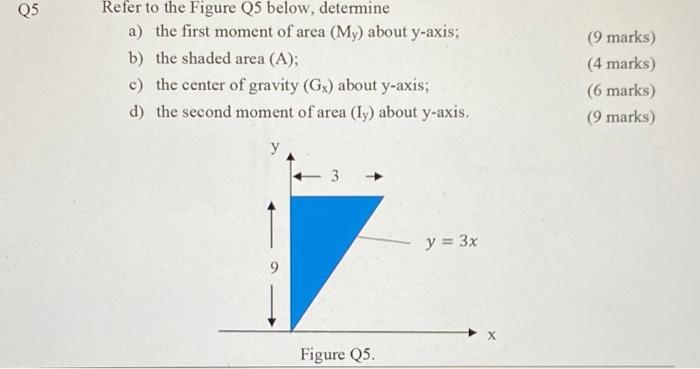 Q5 Refer To The Figure Q5 Below Determine A The First Moment Of Area My About Y Axis B The Shaded Area A C The 1