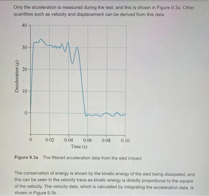 A Calculate The Impulse Of The Sled S Crash In The Film B What Is The Average Force Applied To The Sled During The Im 2