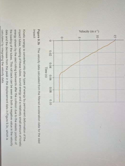 A Calculate The Impulse Of The Sled S Crash In The Film B What Is The Average Force Applied To The Sled During The Im 3