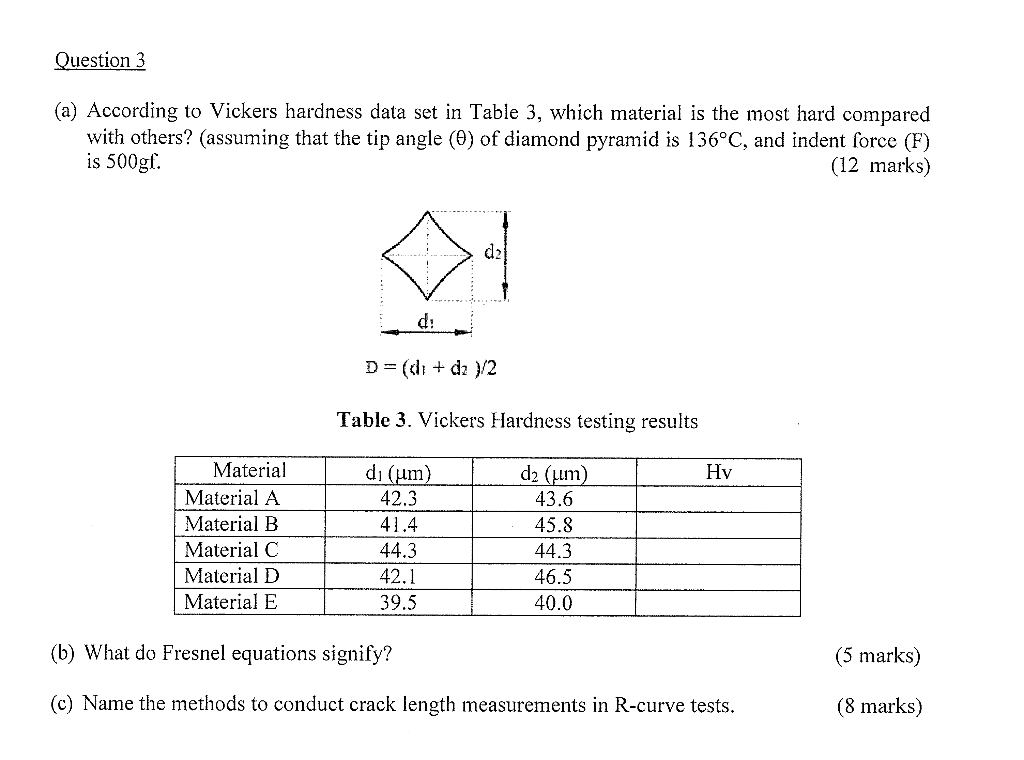 Question 3 A According To Vickers Hardness Data Set In Table 3 Which Material Is The Most Hard Compared With Others 1