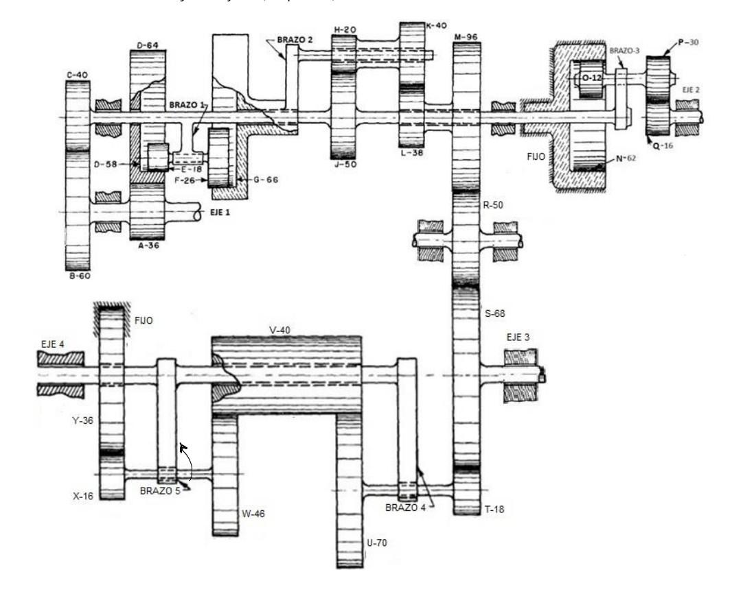 The Figure Shows A Compound Epicicyclic Train Axis 1 Is Driven At 40 Rpm In S C R Viewed From Left To Right And Gear N 1