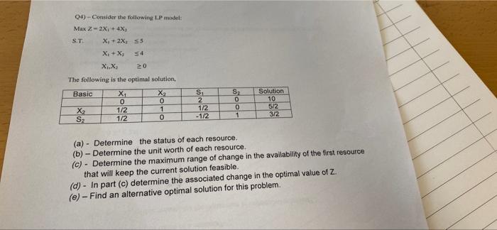 Q4 Consider The Following L P Model Max Z 2x 4x S T X 2x X X X X 20 The Following Is The Optimal Solutio 1