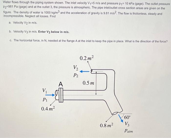 Water Flows Through The Piping System Shown The Inlet Velocity V 5 M S And Pressure P 10 Kpa Gage The Outlet Pres 1