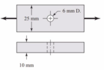 The Aisi 1040 Cold Drawn Steel Bar Shown In The Figure Is Subjected To A Fully Inverted Axial Load Ranging From 12 Kn T 1