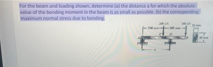 For The Beam And Loading Shown Determine A The Distance A For Which The Absolute Value Of The Bending Moment In The B 1
