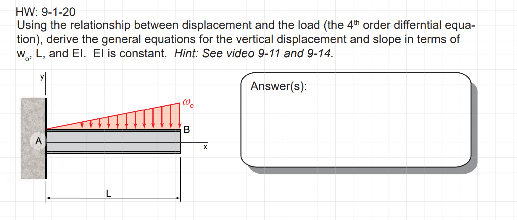 Hw 9 1 20 Using The Relationship Between Displacement And The Load The 4th Order Differntial Equa Tion Derive The G 1