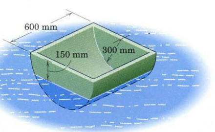 The Semicylindrical Steel Shell With Closed Ends Has A Mass Of 26 6 Kg Determine The Mass M Of The Lead Ballast Which M 1