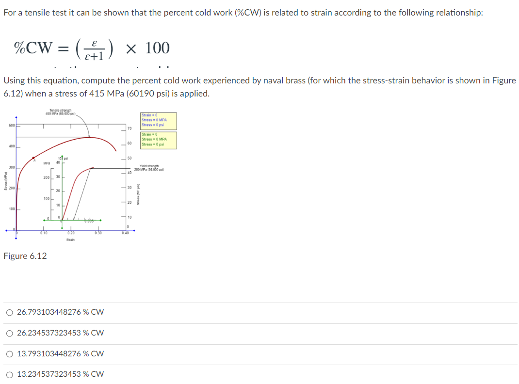 For A Tensile Test It Can Be Shown That The Percent Cold Work Cw Is Related To Strain According To The Following Rela 1