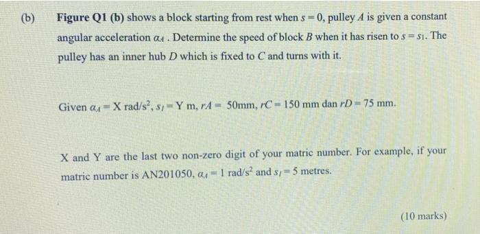 B Figure Q1 B Shows A Block Starting From Rest When S 0 Pulley A Is Given A Constant Angular Acceleration A4 Dete 1
