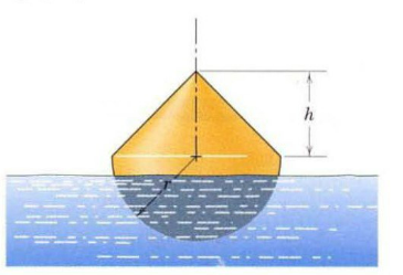 A Solid Floating Object Is Composed Of A Hemisphere And A Cone Of Equal Radius Made From The Same Homogeneous Material 1
