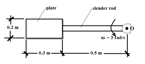 0 2 M Plate 0 3 M Slender Rod 3 Lad S 0 5 M Figure Shows A Pendulum Rigid Body The Pendulum Consists Of A Uniform 1