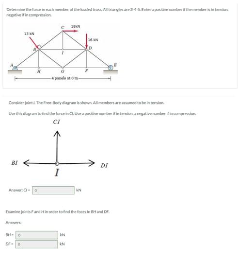 Determine The Force In Each Member Of The Loaded Truss All Triangles Are 3 4 5 Enter A Positive Number If The Member I 1