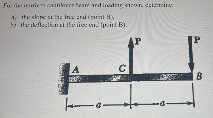 For The Uniform Cantilever Beam And Loading Shown Determine A The Slope At The Free End Point B B The Deflection 1