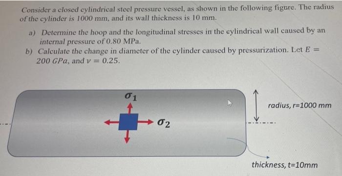 Consider A Closed Cylindrical Steel Pressure Vessel As Shown In The Following Figure The Radius Of The Cylinder Is 100 1