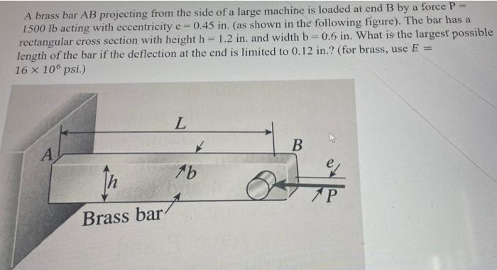A Brass Bar Ab Projecting From The Side Of A Large Machine Is Loaded At End B By A Force P 1500 Lb Acting With Eccentric 1