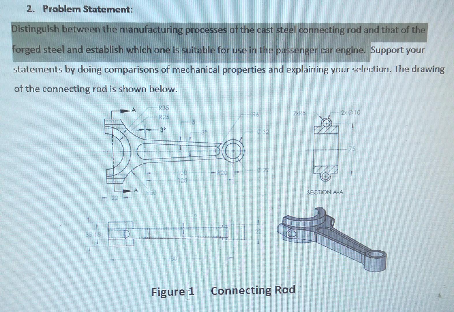 2 Problem Statement Distinguish Between The Manufacturing Processes Of The Cast Steel Connecting Rod And That Of The F 1