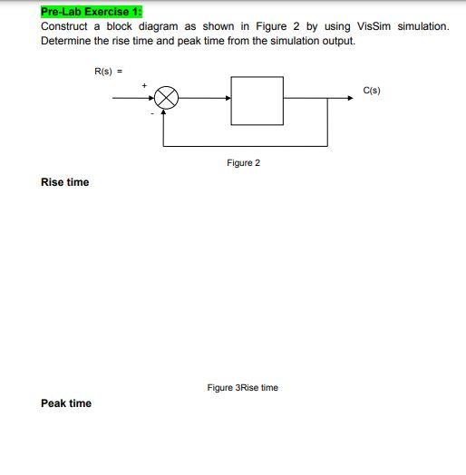 Pre Lab Exercise 1 Construct A Block Diagram As Shown In Figure 2 By Using Vissim Simulation Determine The Rise Time A 1