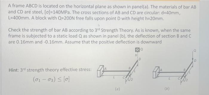 A Frame Abcd Is Located On The Horizontal Plane As Shown In Panel A The Materials Of Bar Ab And Cd Are Steel O 140m 1