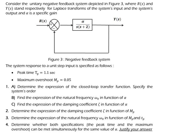 Consider The Unitary Negative Feedback System Depicted In Figure 3 Where R S And Y S Stand Respectively For Laplace 1