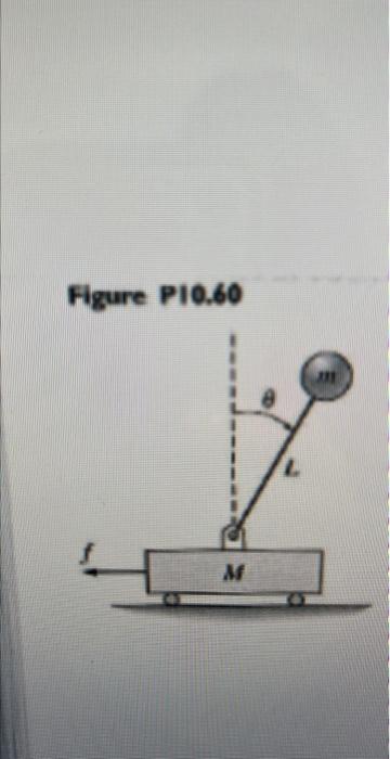 Compare The Unit Step Command Responses Of The Two Designs 10 60 The System Shown In Figure P10 60 Represents The Probl 2