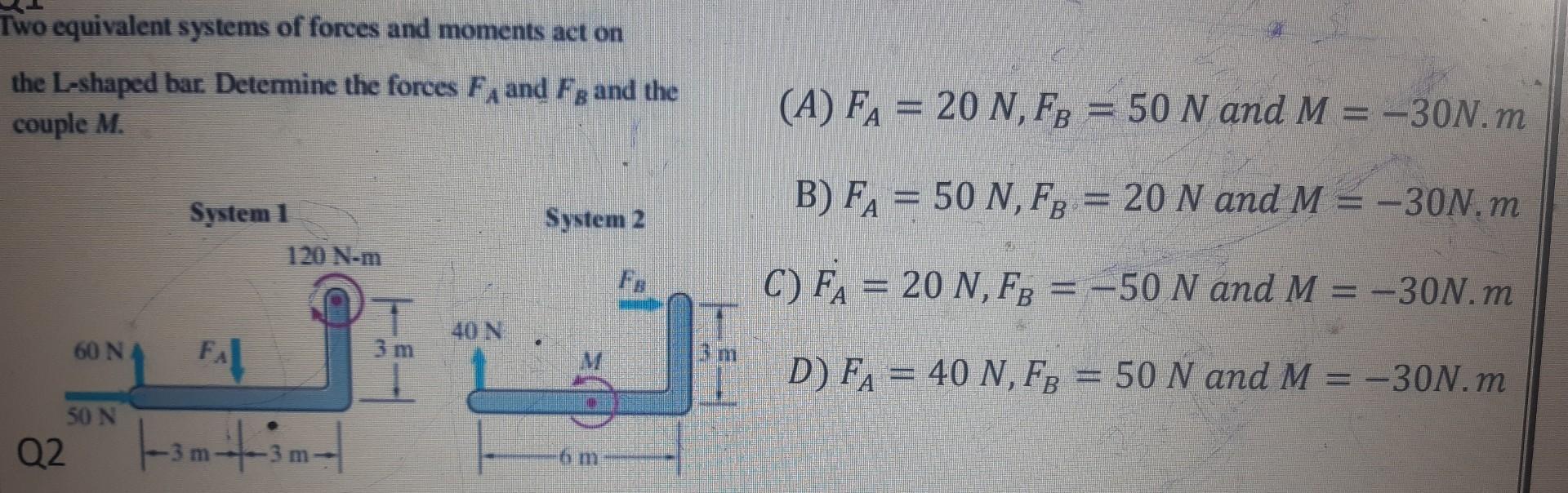 Two Equivalent Systems Of Forces And Moments Act On The L Shaped Bar Determine The Forces Fa And Fg And The Couple M 5 1