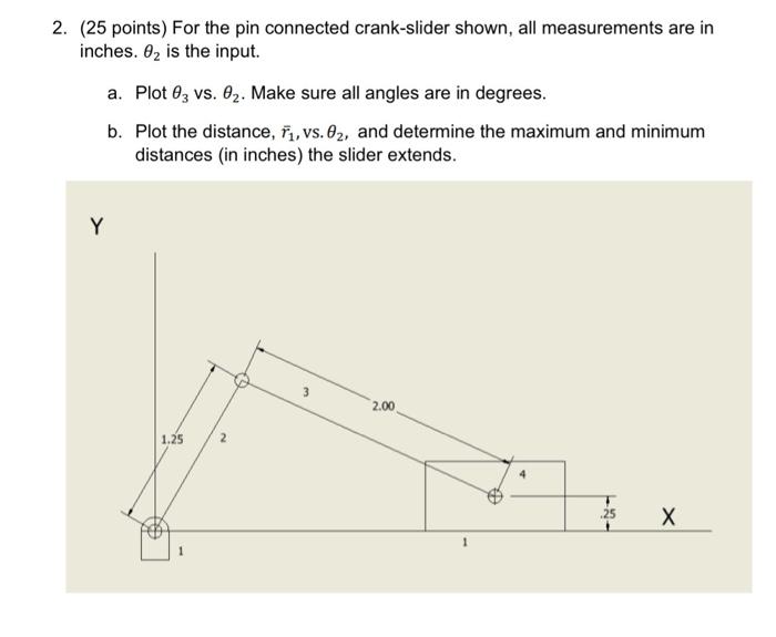 2 25 Points For The Pin Connected Crank Slider Shown All Measurements Are In Inches 0 Is The Input Y A Plot 03 V 1