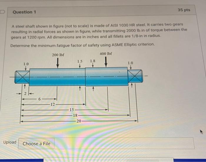 Question 1 A Steel Shaft Shown In Figure Not To Scale Is Made Of Aisi 1030 Hr Steel It Carries Two Gears Resulting In 1