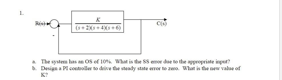 1 R S K S 2 S 4 S 6 C S A The System Has An Os Of 10 What Is The Ss Error Due To The Appropriate Input B D 1