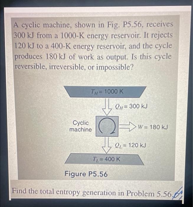 A Cyclic Machine Shown In Fig P5 56 Receives 300 Kj From A 1000 K Energy Reservoir It Rejects 120 Kj To A 400 K Ener 1