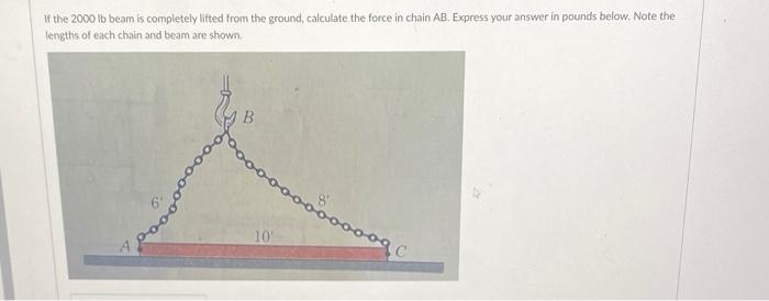 If The 2000 Lb Beam Is Completely Lifted From The Ground Calculate The Force In Chain Ab Express Your Answer In Pounds 1