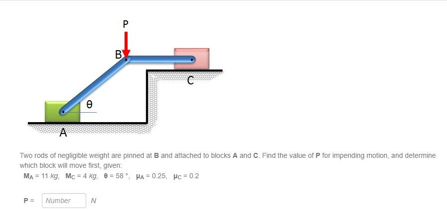 Two Rods Of Negligible Weight Are Pinned At B And Attached To Blocks A And C Find The Value Of P For Impending Motion 1