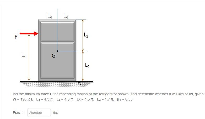 Find The Minimum Force P For Impending Motion Of The Refrigerator Shown And Determine Whether It Will Slip Or Tip Give 1