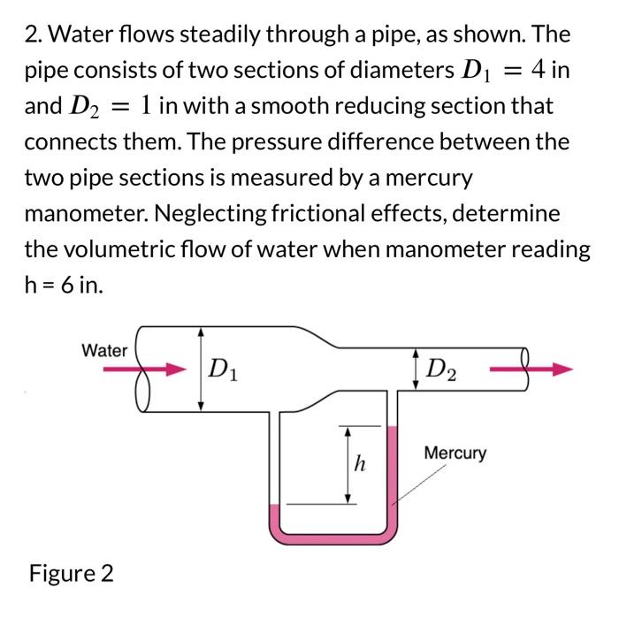 2 Water Flows Steadily Through A Pipe As Shown The Pipe Consists Of Two Sections Of Diameters D 4 In And D2 1 In W 1