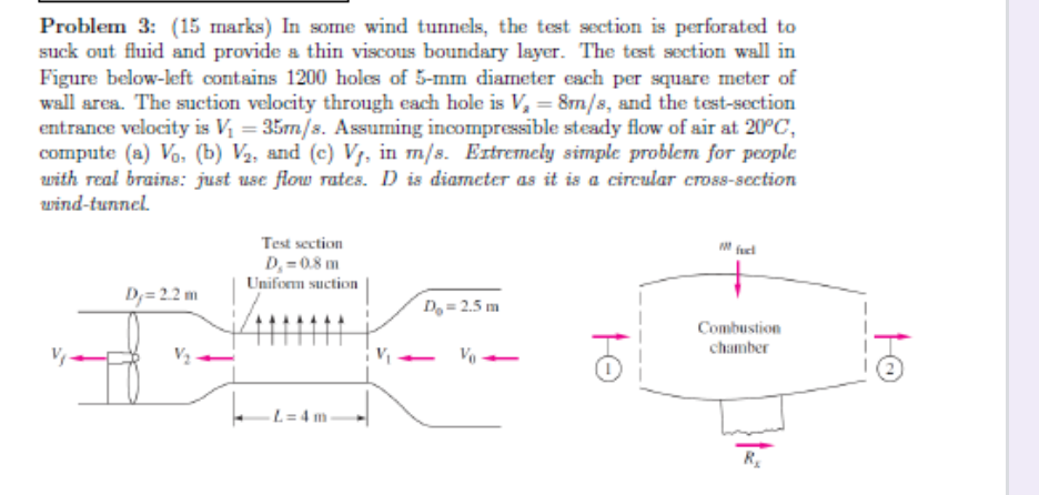 Problem 3 15 Marks In Some Wind Tunnels The Test Section Is Perforated To Suck Out Fluid And Provide A Thin Viscous 1