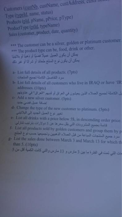Customers Custnb Custname Custaddress Type Typeld Name Status Products Pld Pname Pprice Ptype Product Type 1