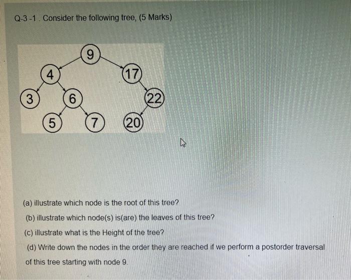 Q 3 1 Consider The Following Tree 5 Marks 3 4 5 6 9 7 17 20 22 W A Illustrate Which Node Is The Root Of This 1
