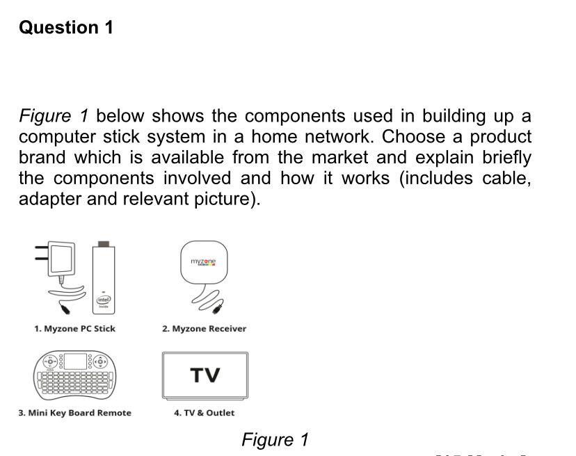 Question 1 Figure Below Shows The Components Used In Building Up A Computer Stick System In A Home Network Choose A Pro 1