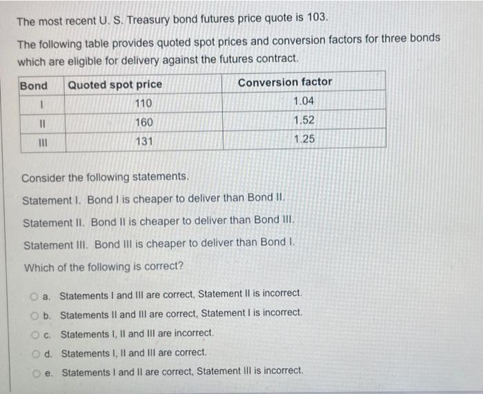 The Most Recent U S Treasury Bond Futures Price Quote Is 103 The Following Table Provides Quoted Spot Prices And Conv 1