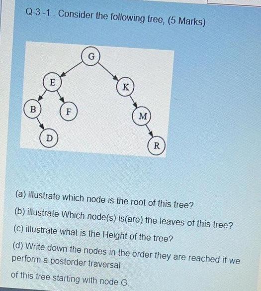 Q 3 1 Consider The Following Tree 5 Marks B E D F G K M R A Illustrate Which Node Is The Root Of This Tree B Il 1