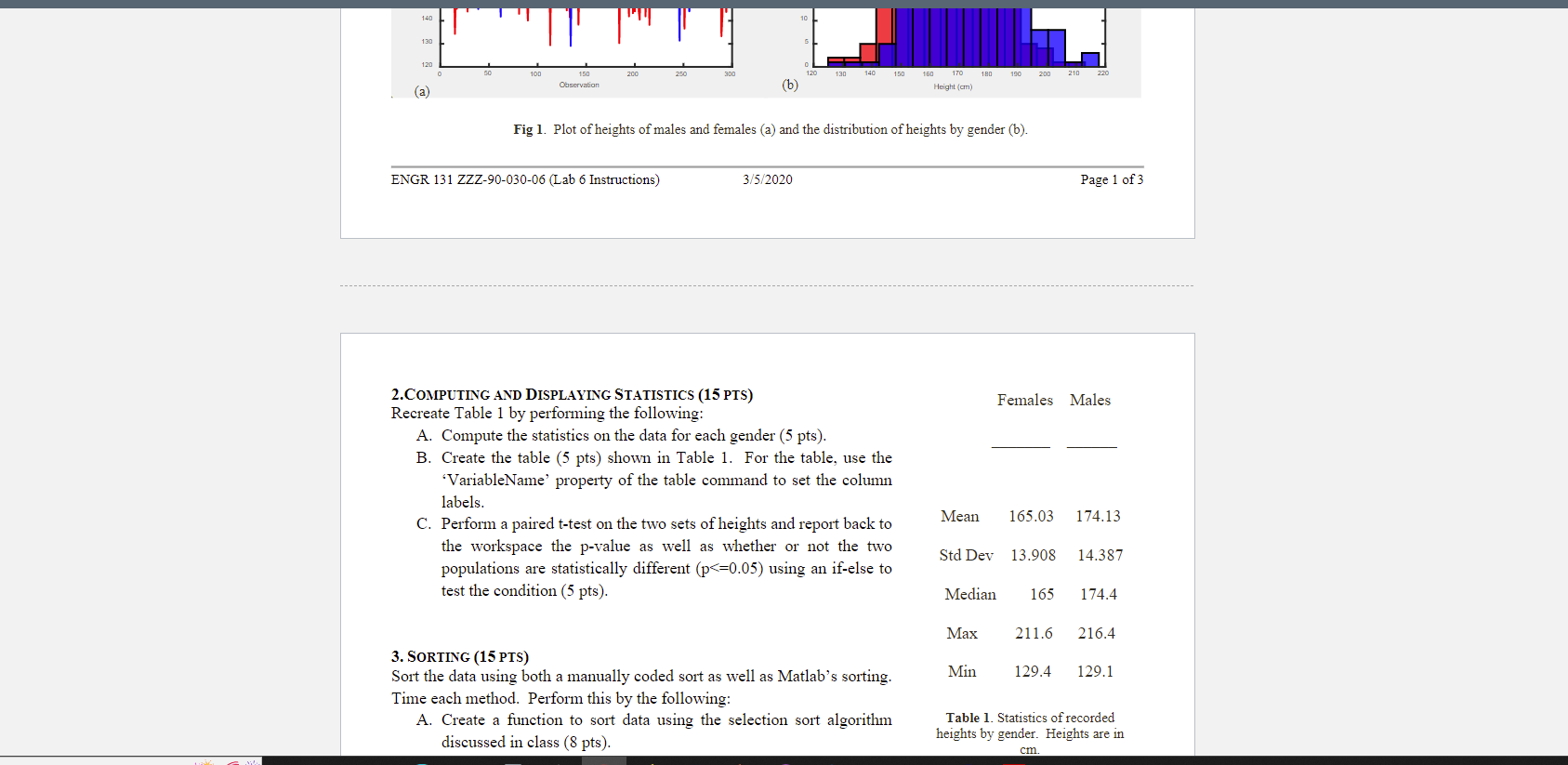 Script Needed For Lab Using Matlab For Pic Here Is Data Below 1x1 Struct With 2 Fields Field Value Females 1