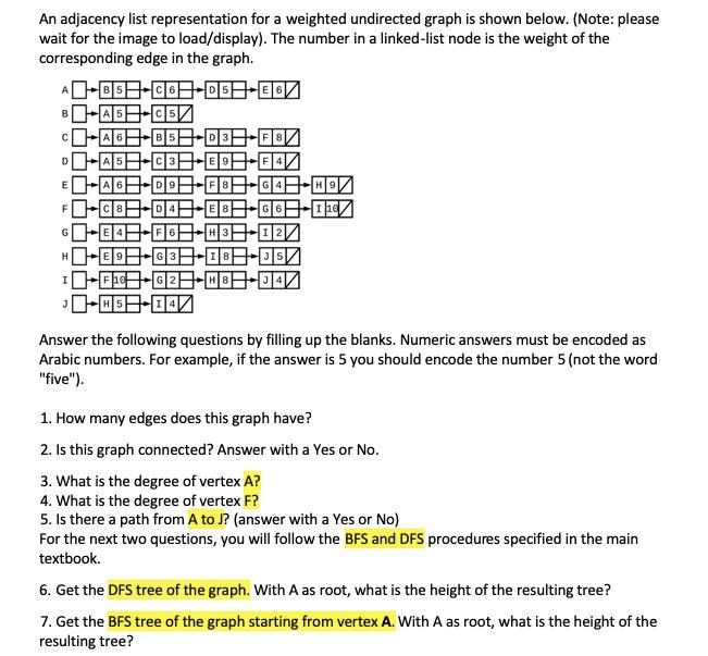 An Adjacency List For A Weighted Undirected Graph Is Shown In The Diagram The Number In A Linked List Node Is The Weigh 1