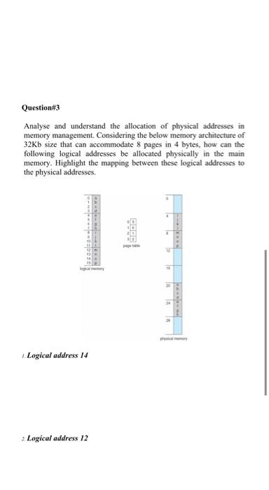 Question No Q1 02 03 04 Criteria Design The Flow Of Processes In A Gantt Ch Using Each Algorithm 23 9 Marks P3 2 P4 1 4
