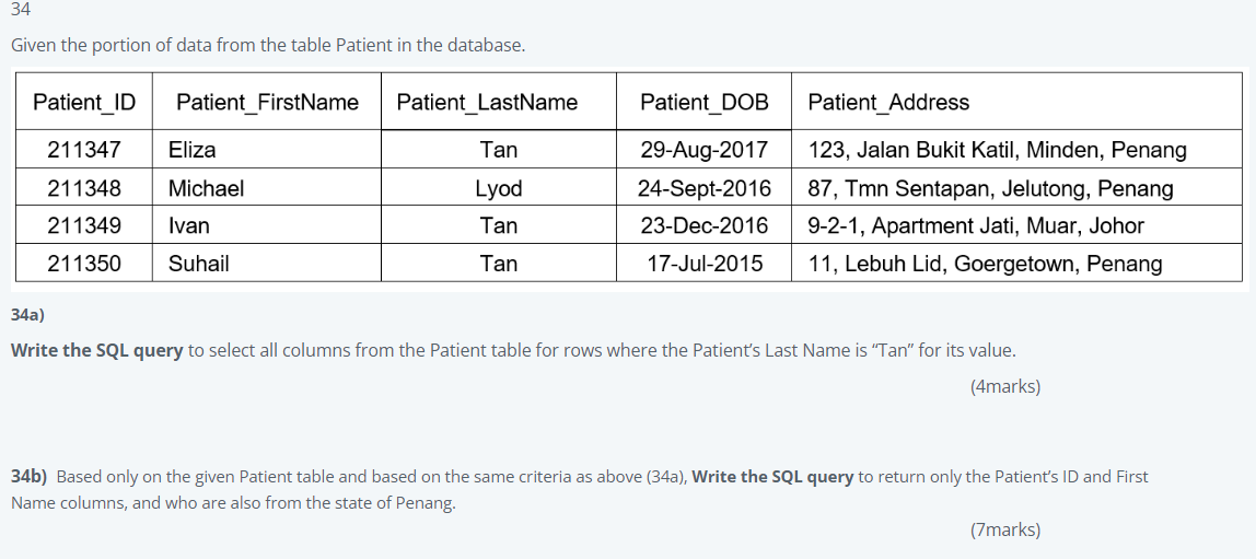 34 Given The Portion Of Data From The Table Patient In The Database Patient Firstname Patient Id 211347 Eliza 211348 Mi 1