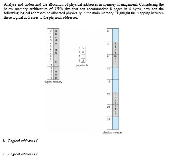 Analyse And Understand The Allocation Of Physical Addresses In Memory Management Considering The Below Memory Architect 1