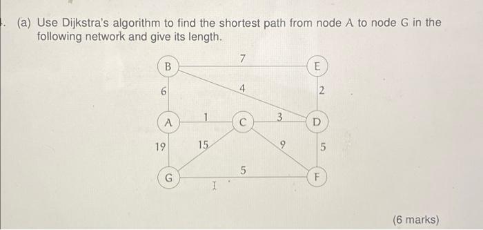 A Use Dijkstra S Algorithm To Find The Shortest Path From Node A To Node G In The Following Network And Give Its Len 1