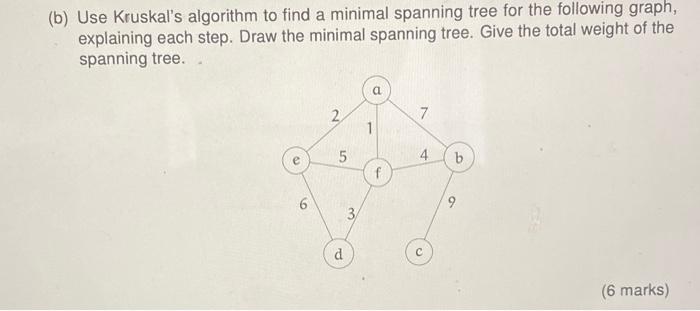 B Use Kruskal S Algorithm To Find A Minimal Spanning Tree For The Following Graph Explaining Each Step Draw The Mini 1