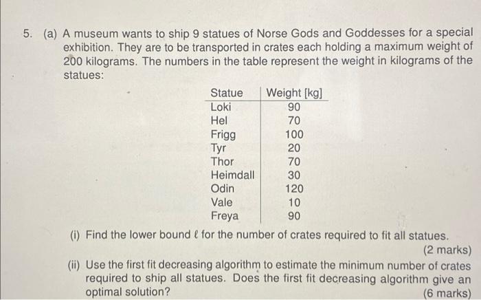 5 A A Museum Wants To Ship 9 Statues Of Norse Gods And Goddesses For A Special Exhibition They Are To Be Transported 1