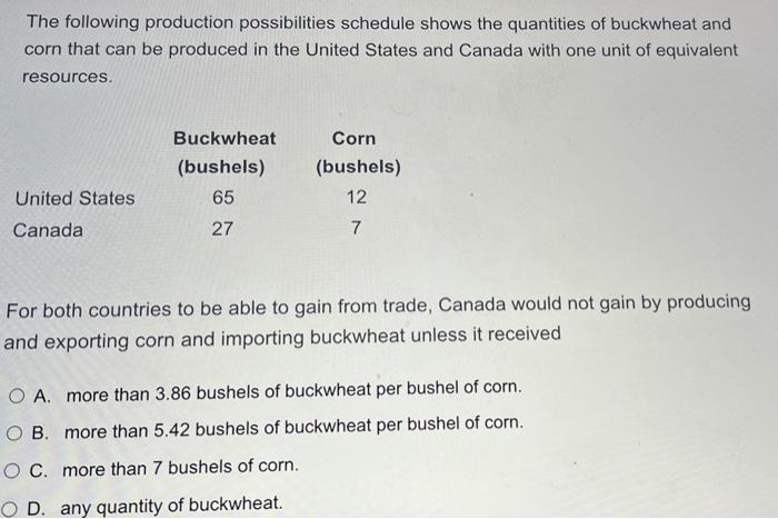The Following Production Possibilities Schedule Shows The Quantities Of Buckwheat And Corn That Can Be Produced In The U 1